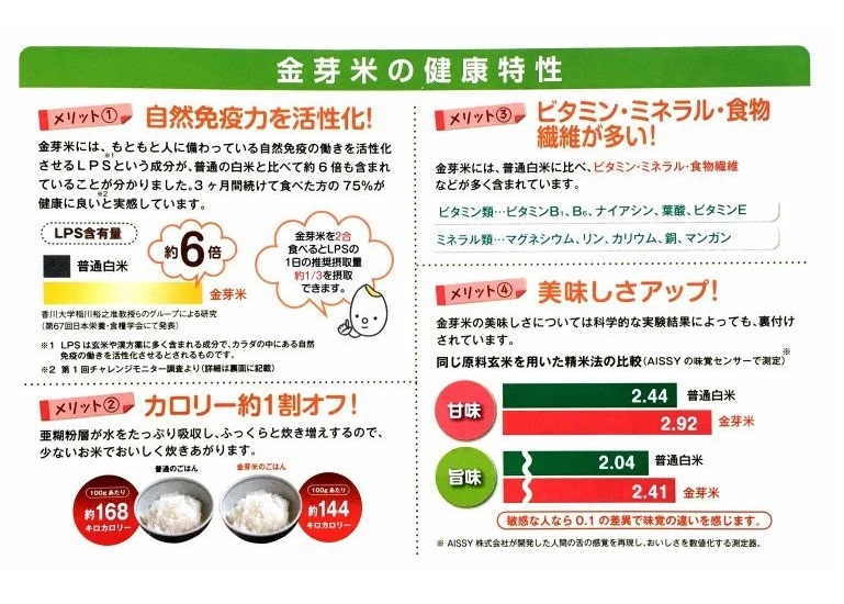 BG無洗米・金芽米 きぬむすめ 2kg 令和6年産 新米