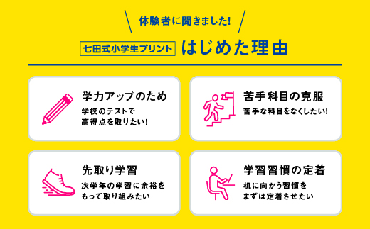 江津市限定返礼品 七田式小学生プリント 右脳思考2 SC-70