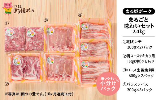 ãå®æäŸ¿10ã«æããŸãå§«ããŒã¯ ãŸãããšå³ããã»ãã(ããŒã¹çå§çŒãçšã»è©ããŒã¹ããã«ãçšã»ãã©ã¹ã©ã€ã¹ã»ç²ãã³ã) 2.4kgÃ10åïŒèš24kgïŒAK-33