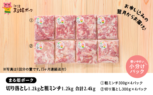 【定期便5ヶ月】まる姫ポーク 切り落とし1.2kg（300g×4パック）と粗ミンチ1.2kg（300g×4パック）計2.4kg×5回（12kg）AK-23
