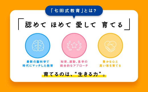 江津市限定返礼品：読めるけど書けない漢字の歌 CD2枚 しちだ 七田式 CD 子育て 教育 こども 子ども キッズ 漢字 漢字検定 漢検 歌