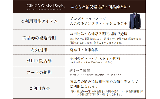 GINZA Global Style オーダースーツ 商品券（21，000円券）グローバルスタイル メンズスーツ 仕立て オーダーメイド 江津市