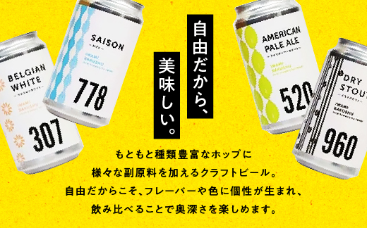 石見麦酒3種6本とまる姫ポークソーセージ2個の詰合せ Aセット【IB-1】350ml×6本【配送不可：離島】