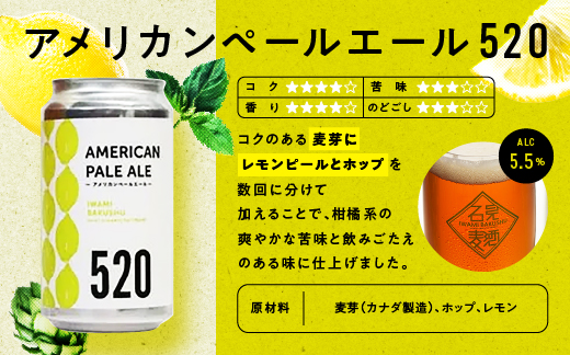 石見麦酒3種6本とまる姫ポークソーセージ2個の詰合せ Aセット【IB-1】350ml×6本【配送不可：離島】