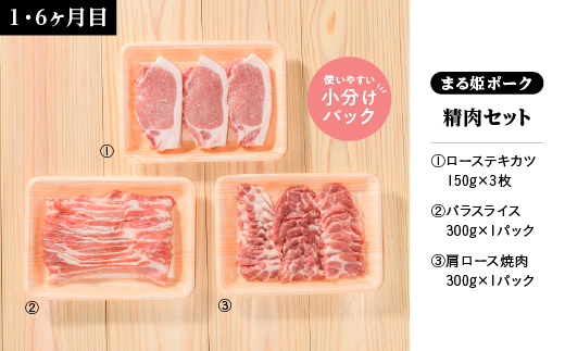 ã12/31è¿éå®å¯éé¡ãå®æäŸ¿ã10ã¶æããŸãå§«ããŒã¯ ããããã»ãã(粟èã»ãã çãœãŒã»ãŒãžã»ãã çŒèã»ãã ãã«ã¢ã³ã»ãã ããã¶ããã¶ã»ãã)