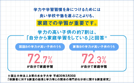 江津市限定返礼品：七田式小学生プリント 国語 5年生 SC-47