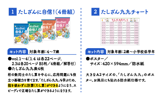 江津市限定返礼品：5歳児セット SC-64 しちだ 七田式 5歳 幼児 子育て 教育 学習 知育 セット 教材 教材セット