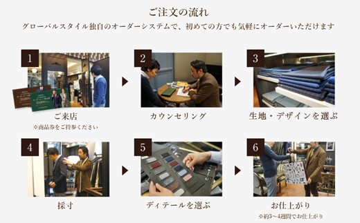メンズ GINZA Global Style オーダースーツ 商品券（60，000円券）