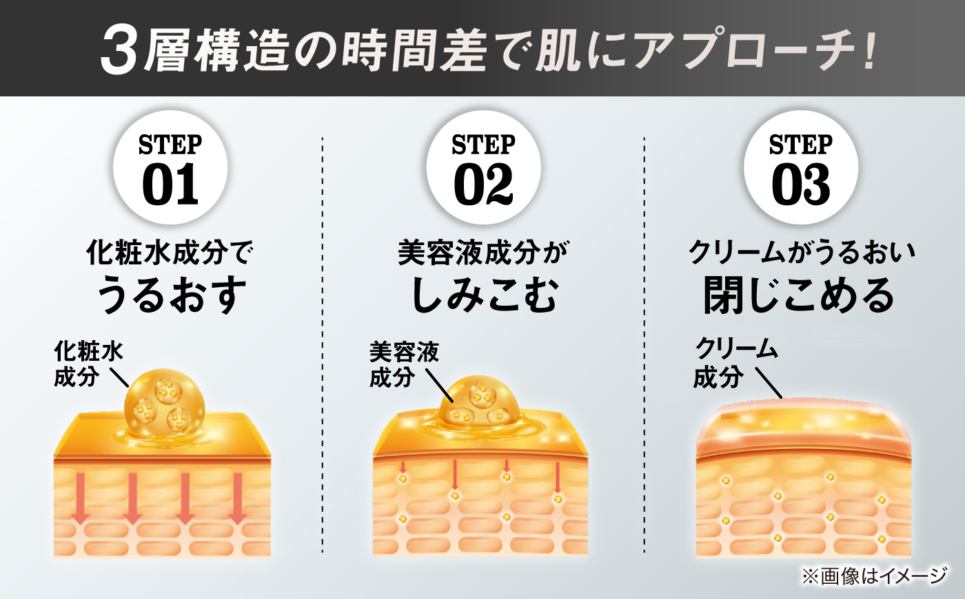 VARON[ヴァロン] オールインワンセラム 無香性 120mL 3個セット 男性用スキンケア 人気 おすすめ 島根県雲南市/サントリーウエルネス株式会社 [AIDJ019]