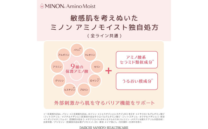 MINON(ミノン) アミノモイストバランシングベースUV 25g×3本セット 美容 基礎化粧品 人気 おすすめ 島根県雲南市/第一三共ヘルスケア（株） [AIDU015]
