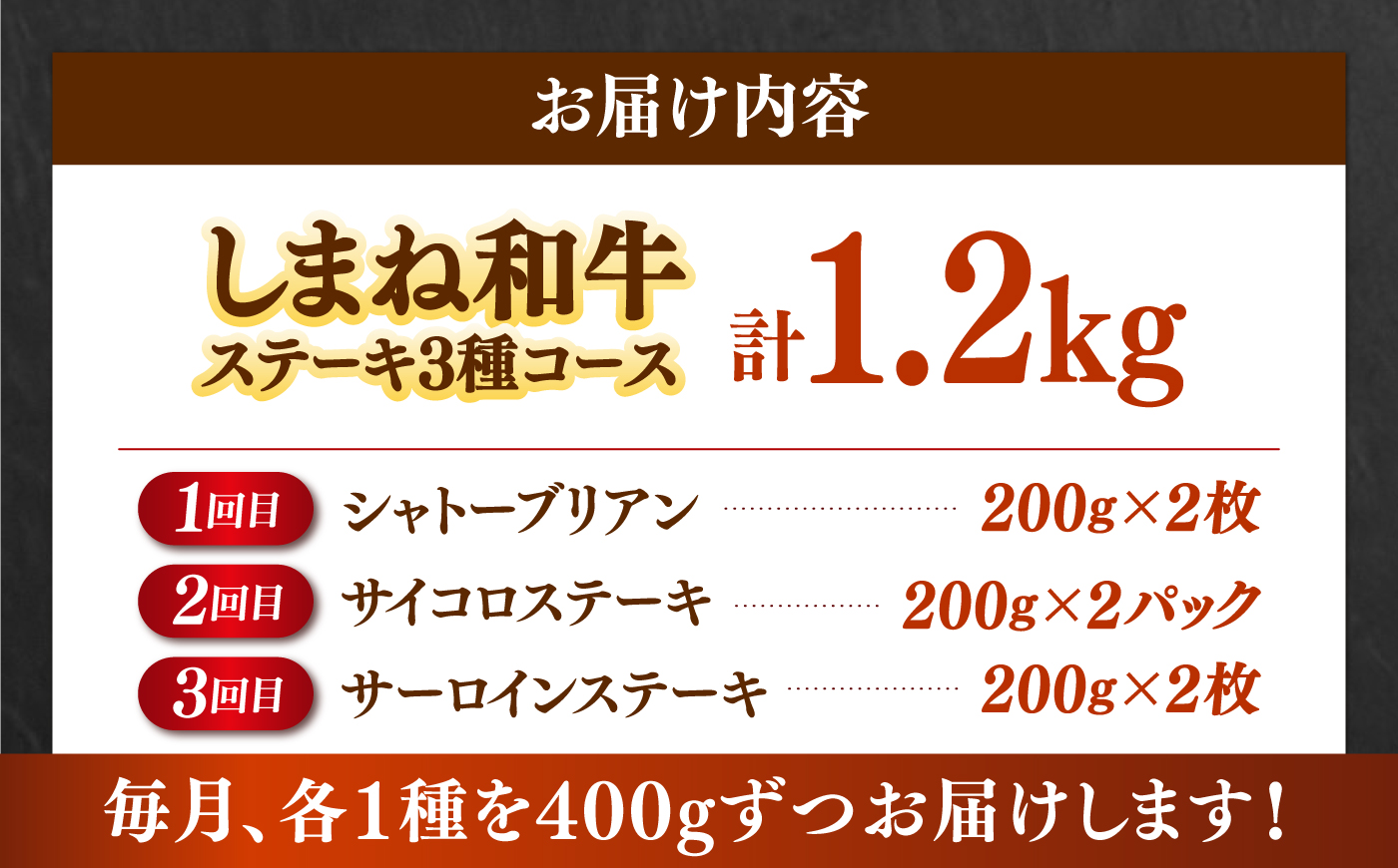【月10個限定】【全3回定期便】しまね和牛＜ステーキ3種コース/計1.2kg＞ 毎月違う部位が届く 各400g（シャトーブリアン・サイコロステーキ・サーロインステーキ）島根和牛 ブランド牛 セット 詰め合わせ 牛肉 精肉 島根県雲南市/有限会社宮本食肉店 [AIDQ009]