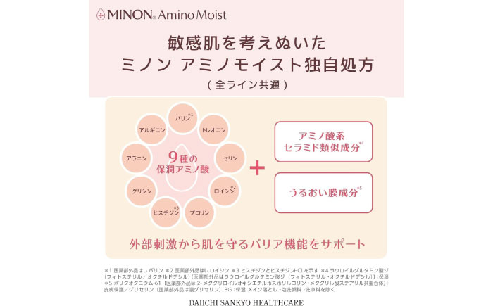 MINON(ミノン) アミノモイスト エイジングケア ローションつめかえ用130mL×3個セット 美容 基礎化粧 水無香料・無着色 島根県雲南市/第一三共ヘルスケア（株） [AIDU018]