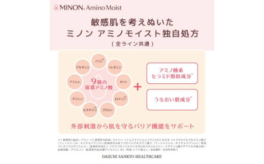 美容クリーム ミノンアミノモイストエイジングケアアイクリーム 25g×3本セット 肌荒れ 敏感肌 混合肌 ニキビ スキンケア 無香料 しみ そばかす 予防 おすすめ 人気 保湿 乾燥肌 基礎化粧品 フェイスケア エイジングケア 潤い コスメ 美容 レディース 女性 デイリーケア セット 目元ケア 保湿ケア 日用品 ストック 備蓄 島根県雲南市/第一三共ヘルスケア（株） [AIDU002]