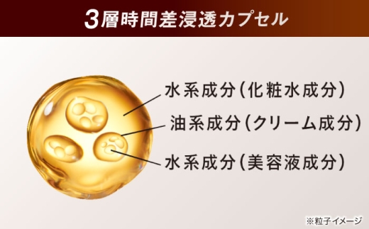 VARON[ヴァロン] マスターズブレンド 120mL 3個セット 医薬部外品 男性用スキンケア シミ予防(※)・シワ改善オールインワンセラム 島根県雲南市/サントリーウエルネス株式会社 [AIDJ012]
