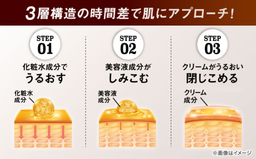 【全3回定期便】【隔月配送】VARON[ヴァロン] マスターズブレンド 120mL 医薬部外品 男性用スキンケア シミ予防(※)・シワ改善オールインワンセラム 島根県雲南市/サントリーウエルネス株式会社 [AIDJ009]