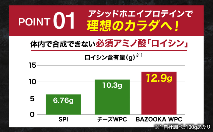 プロテイン BAZOOKA NUTRITION WPC（ホエイプロテイン）＜ストロベリー＞ 900g｜バズーカ岡田監修・植物由来の甘味料使用・国内製造 島根県雲南市/株式会社アルプロン [AIEN004]