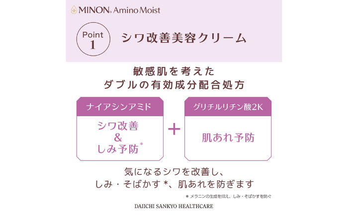 MINON(ミノン) アミノモイストエイジングケアデイクリームUV 30g×1本 紫外線 シワ改善 シミ予防 そばかす 肌荒れ 敏感肌 化粧 スキンケア 島根県雲南市/第一三共ヘルスケア（株） [AIDU013]