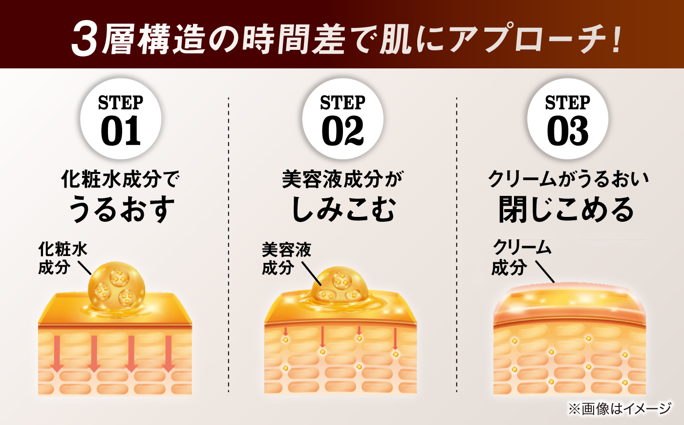 VARON[ヴァロン] マスターズブレンド 120mL 5個セット 医薬部外品 男性用スキンケア シミ予防(※)・シワ改善オールインワンセラム 島根県雲南市/サントリーウエルネス株式会社 [AIDJ014]
