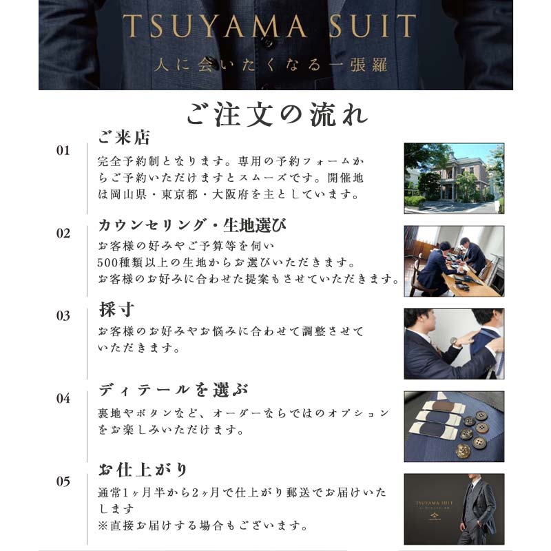 つやまスーツ メンズお仕立て補助券 15万円分 TY0-0781