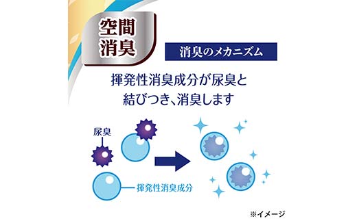 エリエール消臭＋トイレットティシュー 芯からしっかり香るフレッシュクリアの香り 12R（ダブル） 12R×6パック (72個) 日用品 備蓄品 防災 消耗品 TY0-0951