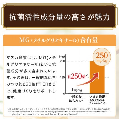 縲先ッ取怦螳壽悄萓ソ縲代槭レ繧ォ陷り惧(繧ッ繝ェ繝シ繝繧ソ繧、繝)MG250+200g(22178)縲繝槭レ繧ォ繝上ル繝シ蜈ィ6蝗槭4086623縲
