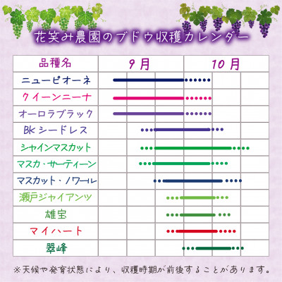 ã2026幎å
è¡åä»ã岡山ãè±ç¬ã¿èŸ²åã®ããã¥ãŒããªãŒã&BKã·ãŒãã¬ã¹ã1kg(2æ¿)PB-1ãé
éäžå¯å°åïŒé¢å³¶ã»åæµ·éã»æ²çžçãã1627765ã