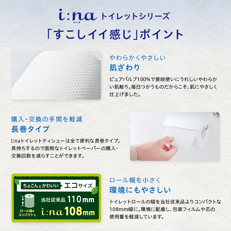 エリエール i:na ( イーナ ) トイレットペーパー ダブル 12ロール × 6 パック ( 72個 ) 2倍巻き 2倍 長持ち 日用品 備蓄品 防災 消耗品 TY0-0578