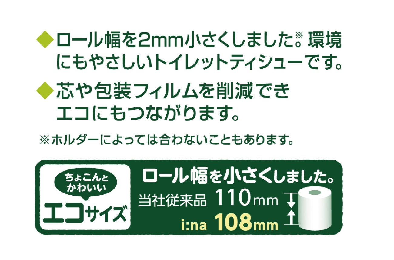 エリエール i:na(イーナ) トイレットペーパー ダブル 12R×6パック(72個)【配送不可地域：離島・北海道・沖縄県】【1352853】