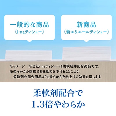 エリエール ティシュー 180組5箱×12パック(60箱)【配送不可地域：離島・北海道・沖縄県】【1352850】