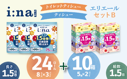 エリエール イーナ セットB（トイレットペーパーシングル8ロール×3パック＋ティッシュ5箱×2パック） トイレットペーパー ティッシュ 備蓄品 生活用品 防災 日用品 消耗品 まとめ買い 防災用品 TY0-0833