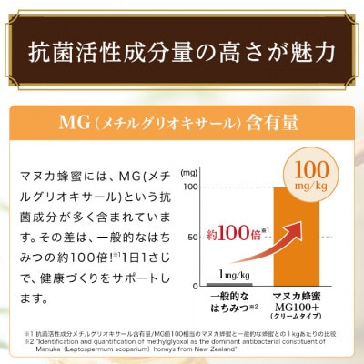 マヌカ蜂蜜(クリームタイプ)MG100+＜200g＞(22193)　マヌカハニー【1133044】