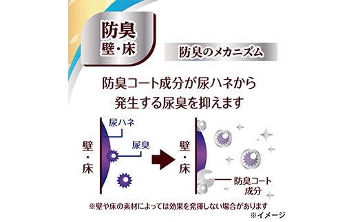 エリエール消臭＋トイレットティシュー 芯からしっかり香るフレッシュクリアの香り 12R（ダブル） 12R×6パック (72個) 日用品 備蓄品 防災 消耗品 TY0-0951