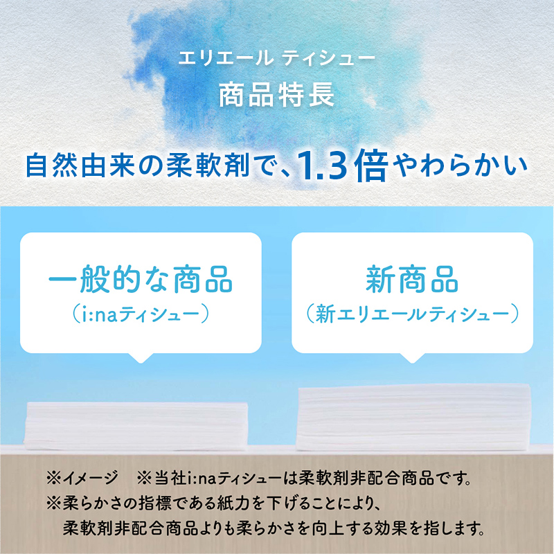 エリエール ティシュー 180組5箱×12パック(60箱) TY0-0404