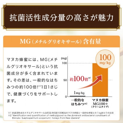 【毎月定期便】マヌカ蜂蜜(クリームタイプ)MG100+(22193)全6回【4086622】