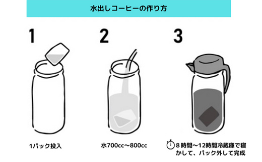 プレミアム自家焙煎アイスコーヒー 水出しコーヒー3個パック（各50g） 飲料 コーヒー 飲み比べ TY0-0853