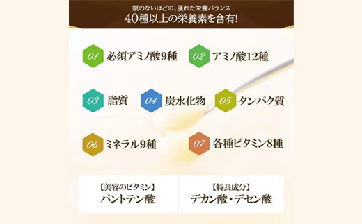 縲先ッ取怦螳壽悄萓ソ縲鷹オ邏蛻隗」繝ュ繝シ繝、繝ォ繧シ繝ェ繝シ CoQ10(5935)蜈ィ12蝗槭4008983縲