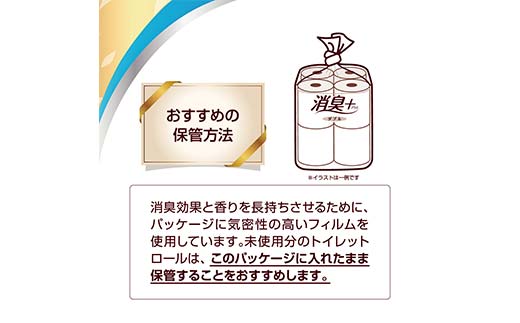 エリエール消臭＋トイレットティシュー 芯からしっかり香るフレッシュクリアの香り 12R（ダブル） 12R×6パック (72個) 日用品 備蓄品 防災 消耗品 TY0-0951