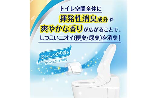 エリエール消臭＋トイレットティシュー 芯からしっかり香るフレッシュクリアの香り 12R（ダブル） 12R×6パック (72個) 日用品 備蓄品 防災 消耗品 TY0-0951