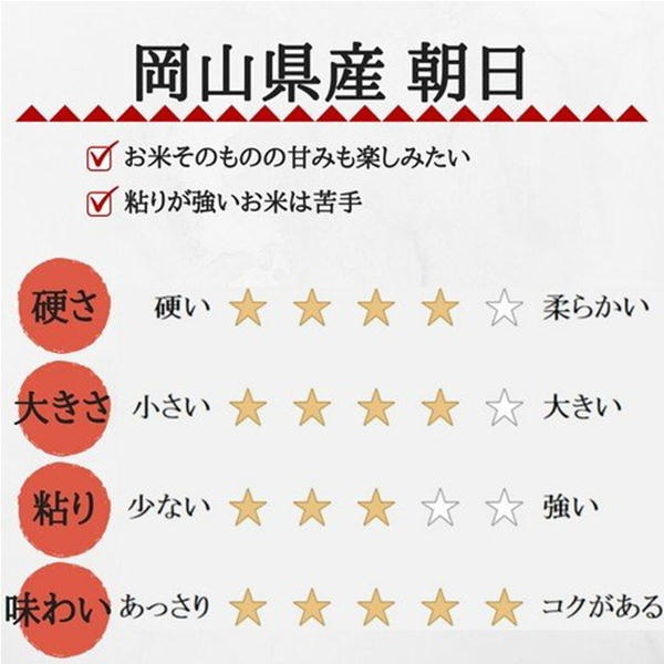 令和6年産 朝日 10kg (5kg×2袋) 岡山県産 精米 お米