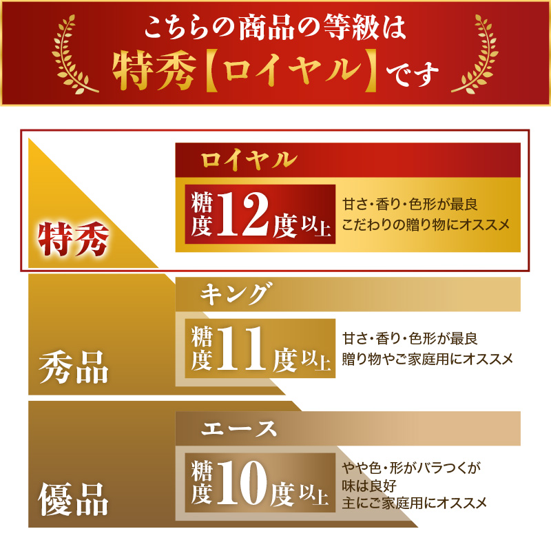 【2026年先行受付】 白桃 特秀 ロイヤル 大玉 約4kg(8～15玉) 岡山県産 桃 もも モモ 御中元 ギフト 御礼 プレゼント 御礼 御祝 御供 果物 くだもの フルーツ