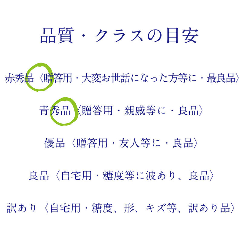 [HS]ぶどう先行予約9月・10月発送シャインマスカット晴王2kg箱（3～5房）ブドウ 葡萄  岡山県産 国産 フルーツ 果物 ギフト デザート 食後 酸味が少ない 産地直送