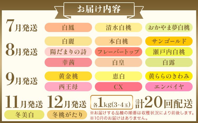 ã2026幎çºéå
è¡äºçŽãæ¡ 5ã¶æ èš20å å®æäŸ¿ 岡山 ã® æ¡ æ¢æ±ã®æ
20çš® å1kg èš20kg æŽãã®åœããããŸé€š(æŒæµå²¡å±±)ã2026幎7æäžæ¬-12æäžæ¬é åºè·ã岡山ç ç¬ å²¡åž æ¡ ãã æç© ãã«ãŒã ãã¶ãŒã éæç¡æ ãé
éäžå¯å°åãããïŒé¢å³¶ïŒ