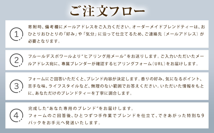 ãªãªãžãã«ãã¬ã³ããã£ãŒ 9ããã¯ã»ãã fleur d'espoirã30æ¥ä»¥å
ã«åºè·äºå®(忥ç¥é€ã)ã岡山ç ç¬ å²¡åž ããŒã ãªãŒããŒã¡ã€ã çŽ
è¶ ãã£ãŒãã㯠ãšãã£ãã«ãã©ã¯ãŒ