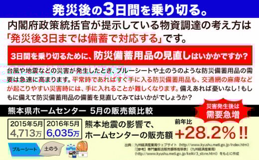 ブルーシート エコフレンドシート1.8ｍ×1.8ｍ 株式会社ユーホー笠岡店《45日以内に出荷予定(土日祝除く)》岡山県 笠岡市 防災 防災グッズ 防災用品 災害 アウトドア エコ ターピーエコフレンドシート