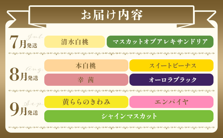 ã2026幎çºéå
è¡äºçŽã æ¡ ã¶ã©ã 6ã¶æ èš15å å®æäŸ¿ 岡山 ã® æ¡ ãš ã¶ã©ã å5æ° 10çš® èš12.9kg æŽãã®åœããããŸé€š(æŒæµå²¡å±±)ã2026幎7æäžæ¬-12æäžæ¬é åºè·ã岡山ç ç¬ å²¡åž ãã æ¡ ã¶ã©ã ãã¹ã«ãã æç© ãã«ãŒã ãé
éäžå¯å°åãããïŒé¢å³¶ïŒ