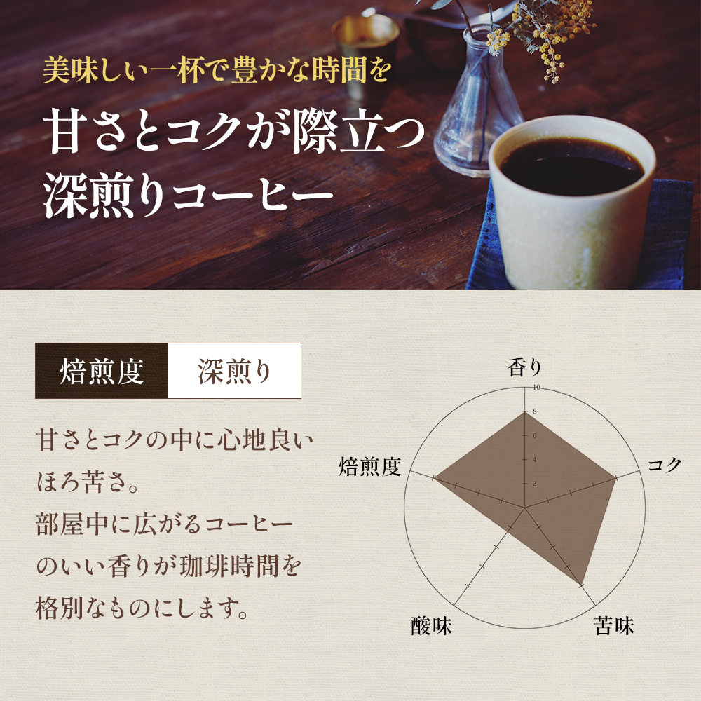 【定期便6ヶ月・メール便】極上の甘みと香りの 珈琲 豆 400g【珈琲ドリップのレシピ付き】 コーヒー豆 珈琲豆 