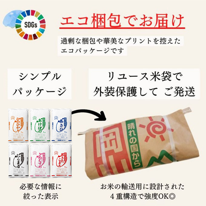 定期便 5ヶ月 令和7年産 お米 15kg（5kg×3袋） あきたこまち ひのひかり あさひ にこまる あけぼの きぬむすめ 特A 精米 白米 ライス 単一原料米 検査米 岡山県 ブランド米