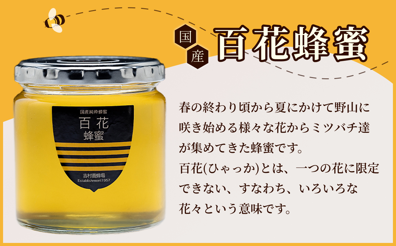 備前産 令和8年採取 純粋蜂蜜セット2（百花蜂蜜300g×1本）【のし可 はちみつ 蜜 ハチミツ 備前市】