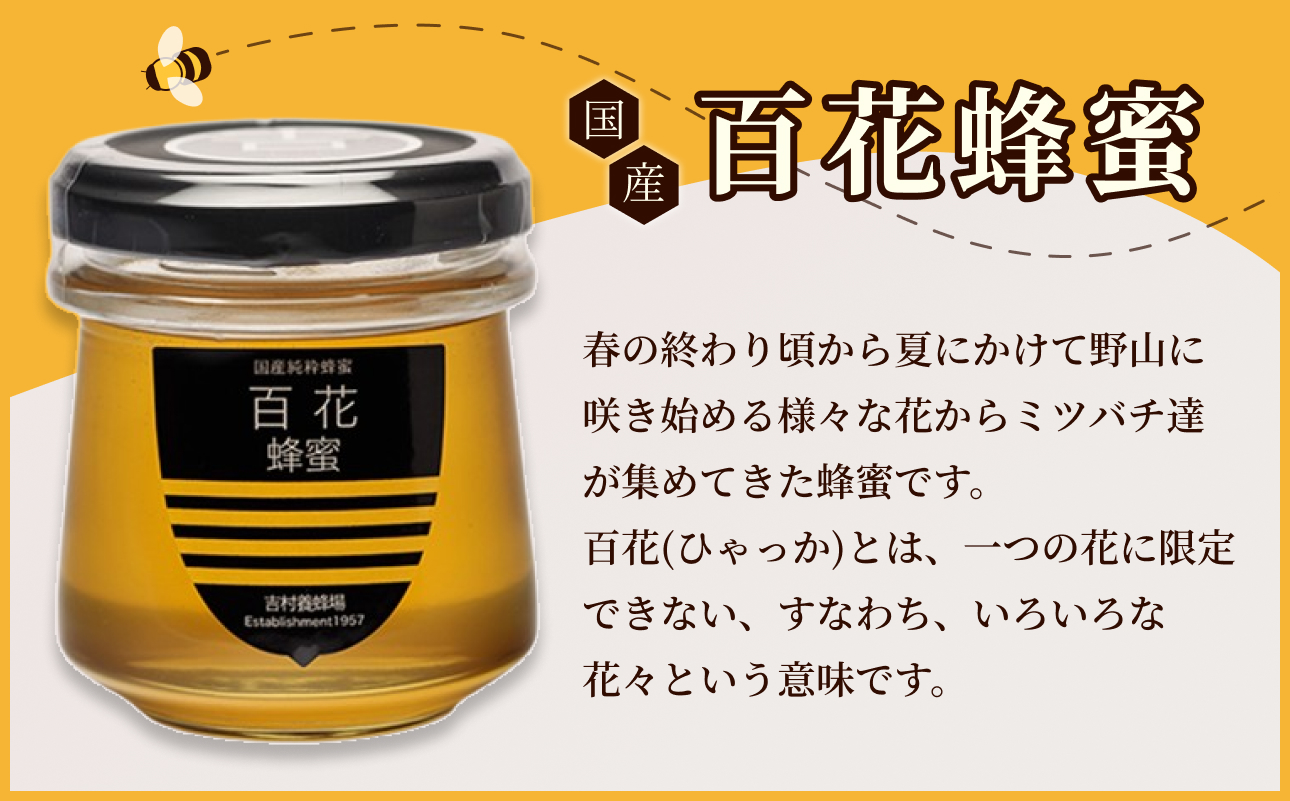 備前産 令和7年採取 純粋蜂蜜セット1 【ギフトケース】