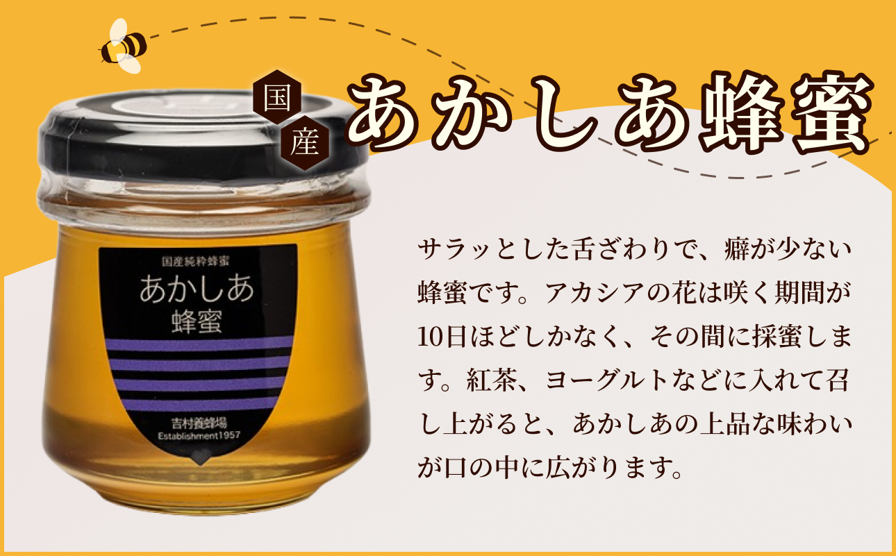 備前産 令和7年採取 純粋蜂蜜セット1 【ギフトケース】